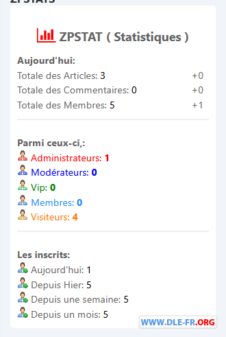 Zpstats v1.0 dle 18.0 utf8 Fr